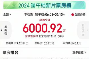 篮筐摇摇欲坠？加福德单场10次成功扣篮 近28年来仅次于奥尼尔