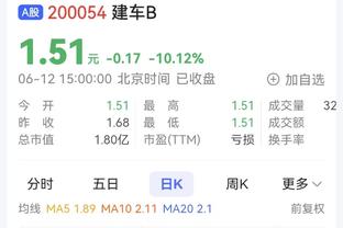 意甲最贵阵：莱奥、奥斯梅恩、劳塔罗三叉戟，恰20、布雷默入选